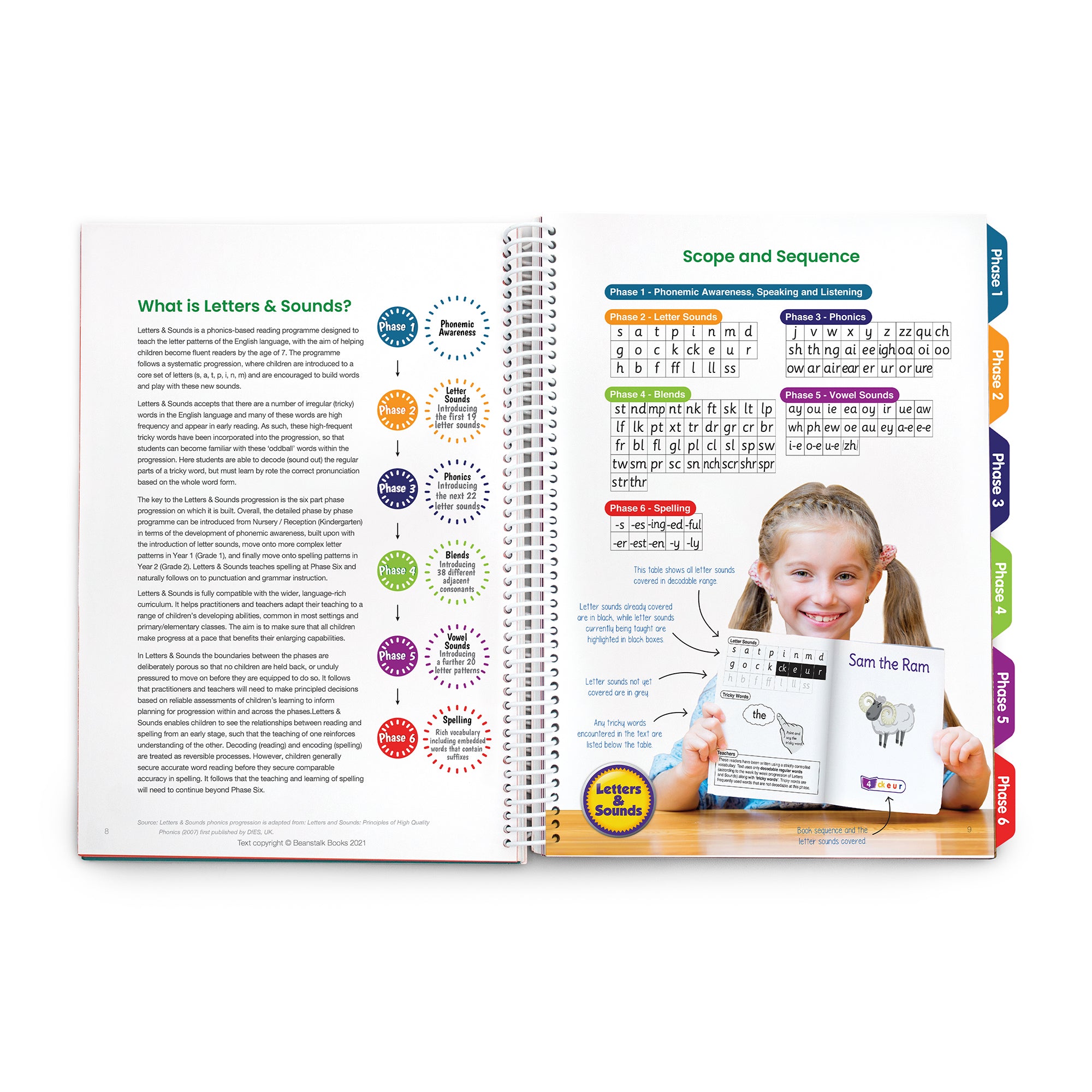 Teacher Book Set 1 Fiction