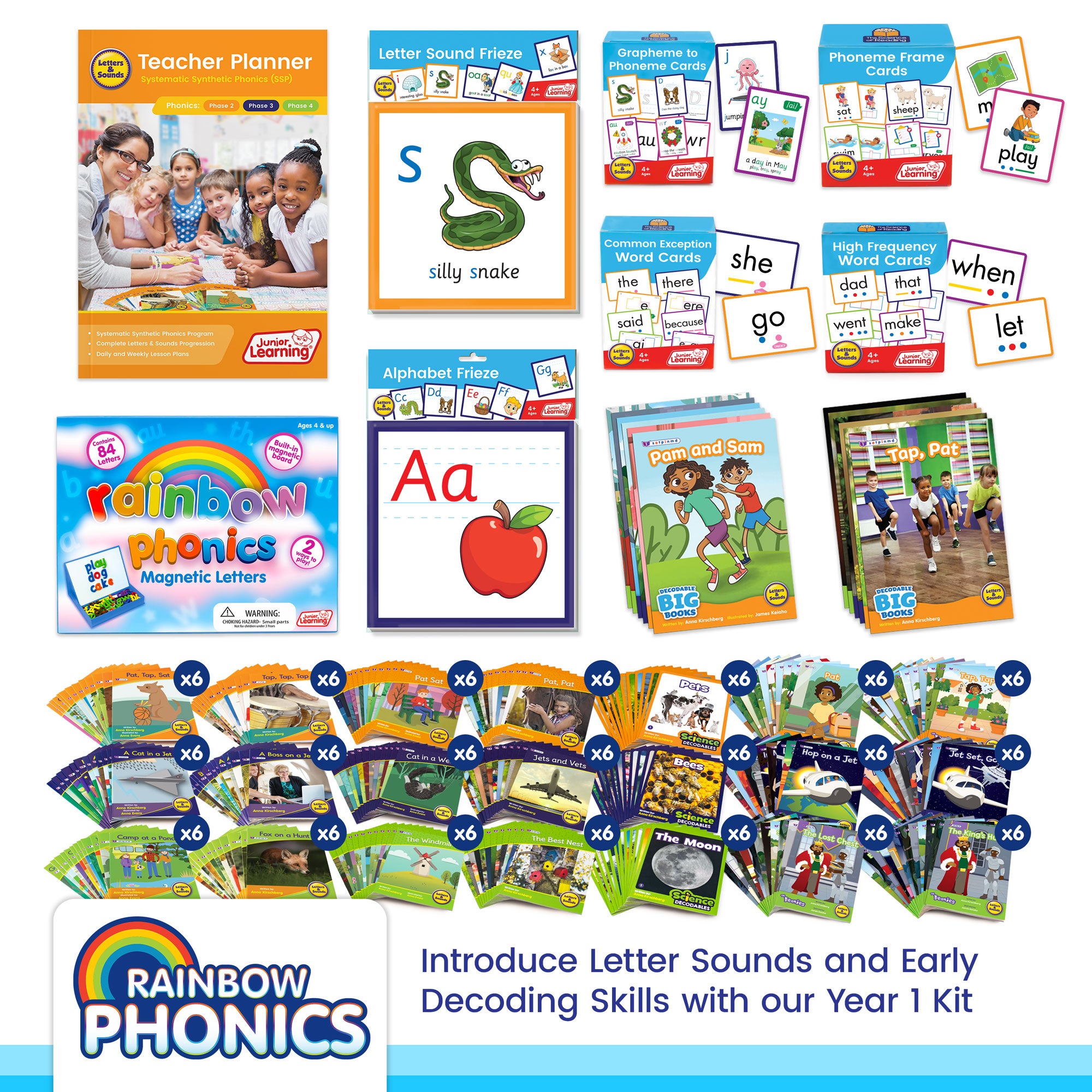 Rainbow Phonics Classroom Year 1