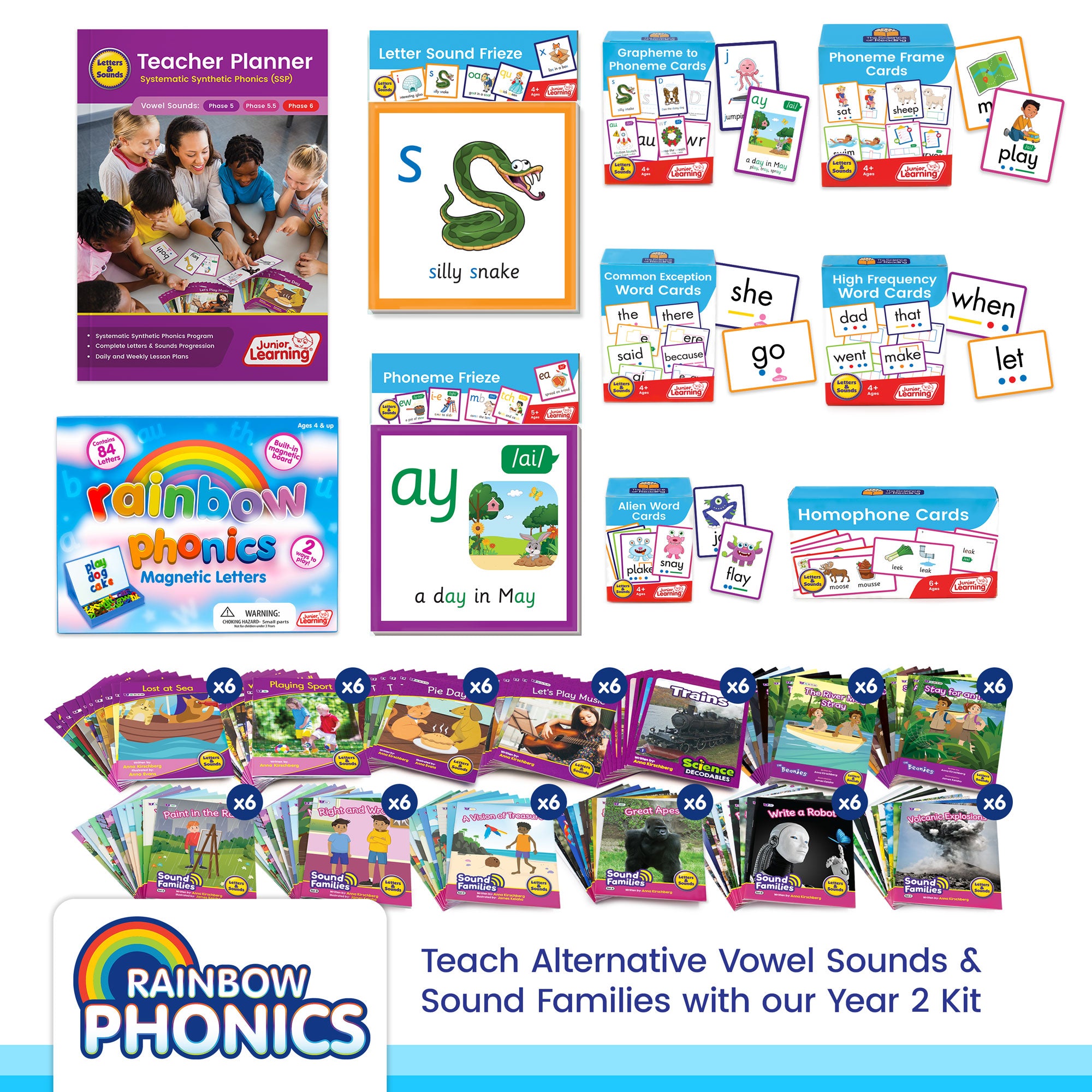 Rainbow Phonics Classroom Kit Year 2