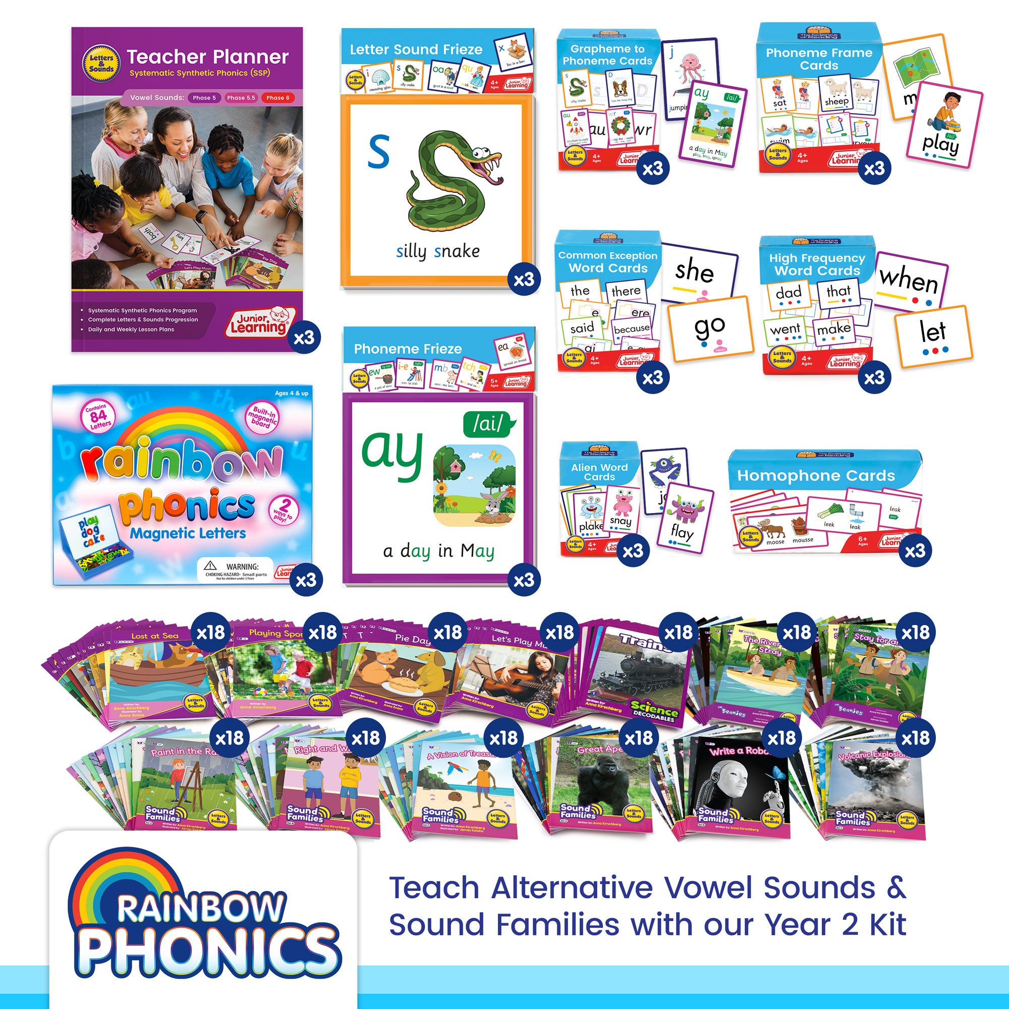 Rainbow Phonics School Kit Year 2
