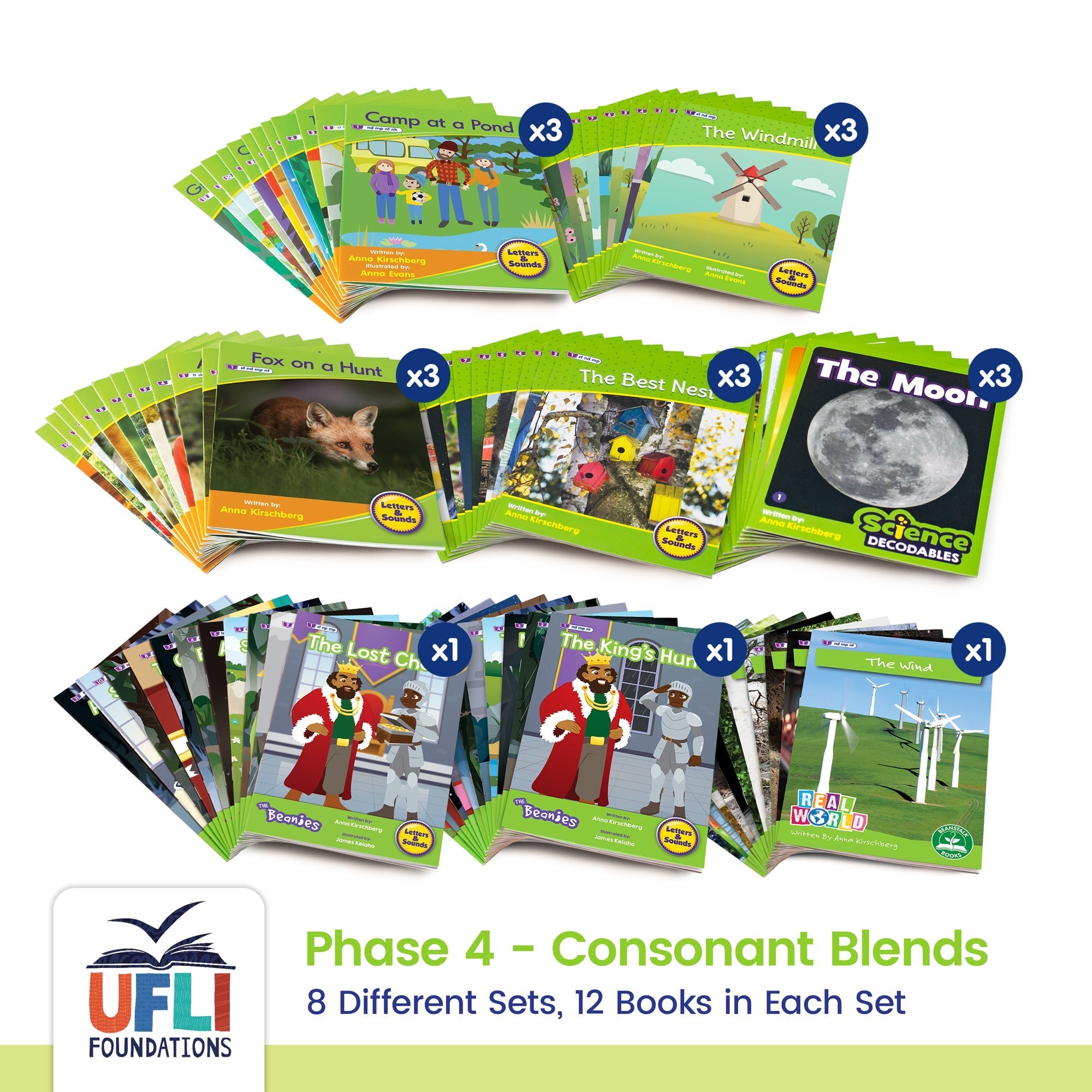 Year 3 UFLI Class Kit