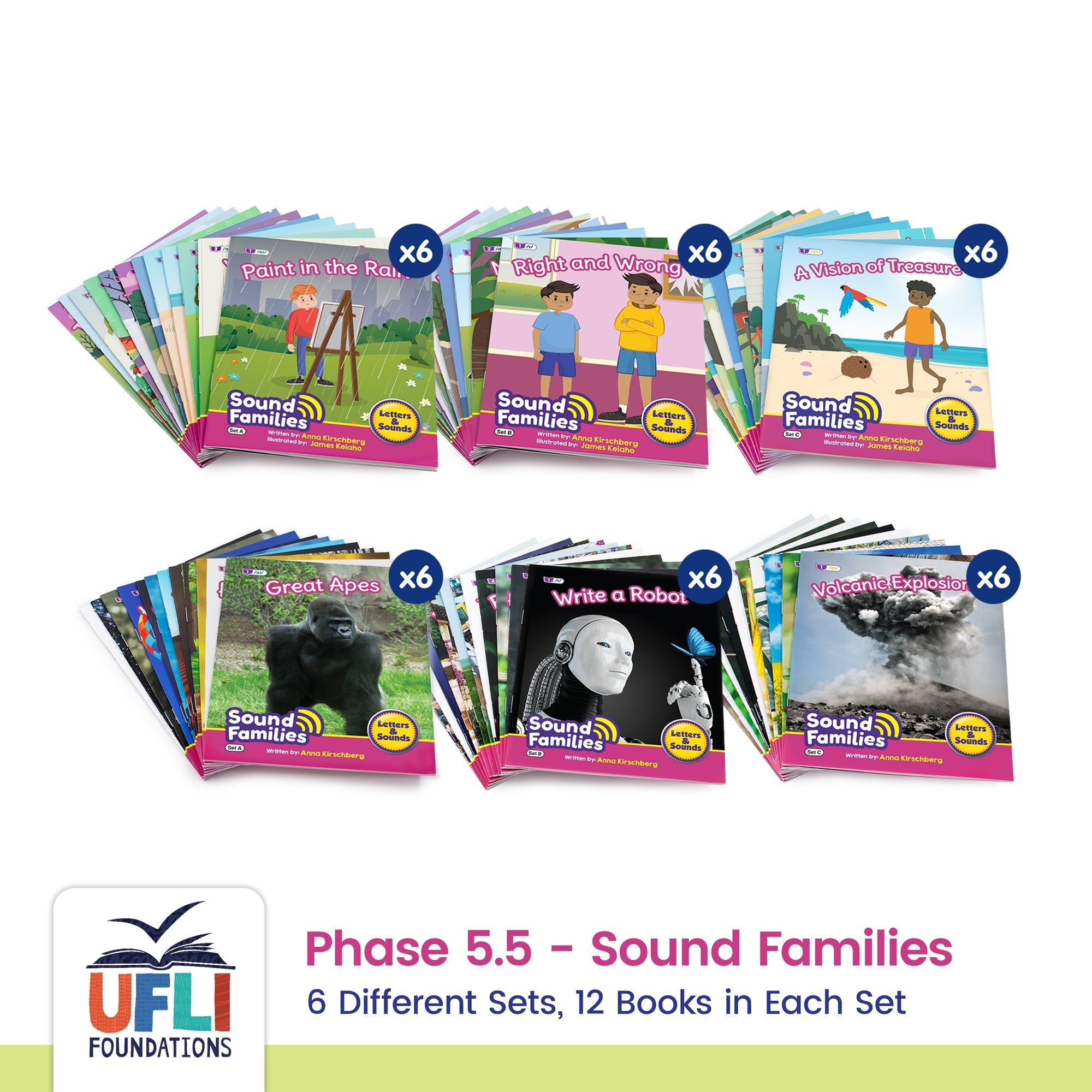 Year 3 UFLI Class Kit