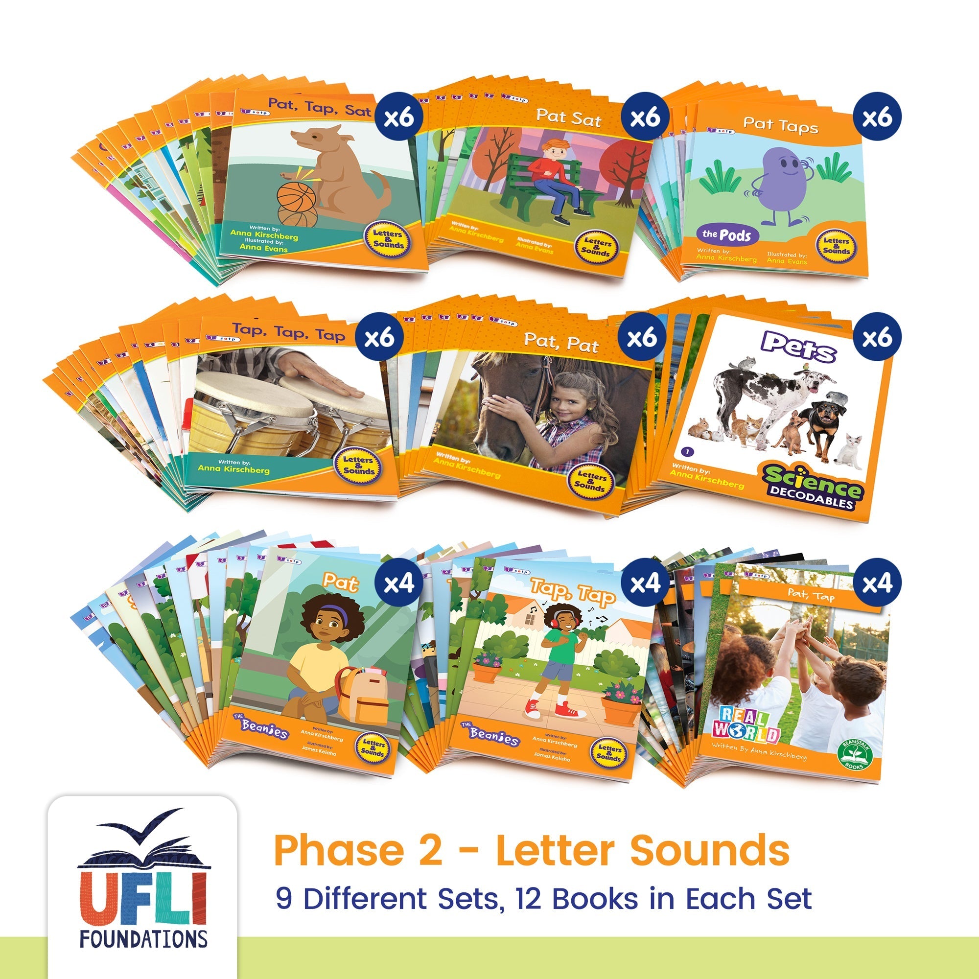Year 1 UFLI Class Kit