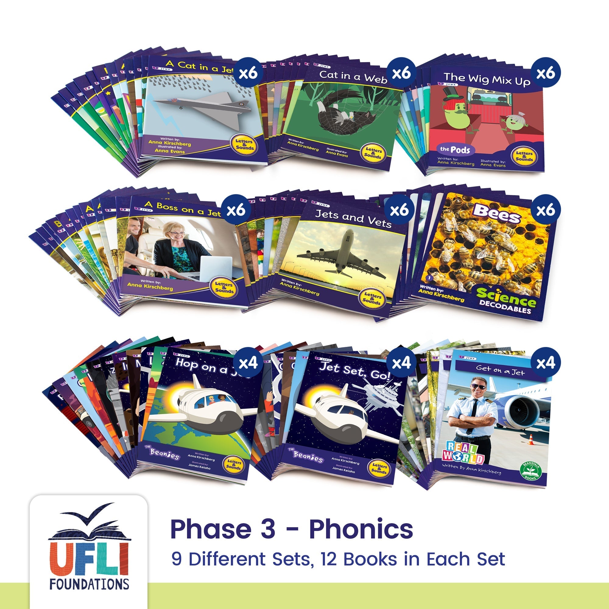Year 1 UFLI Class Kit