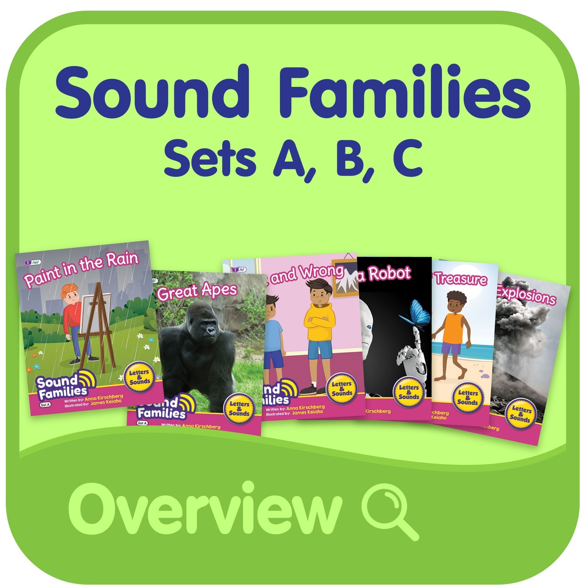 Sound Familes Overview