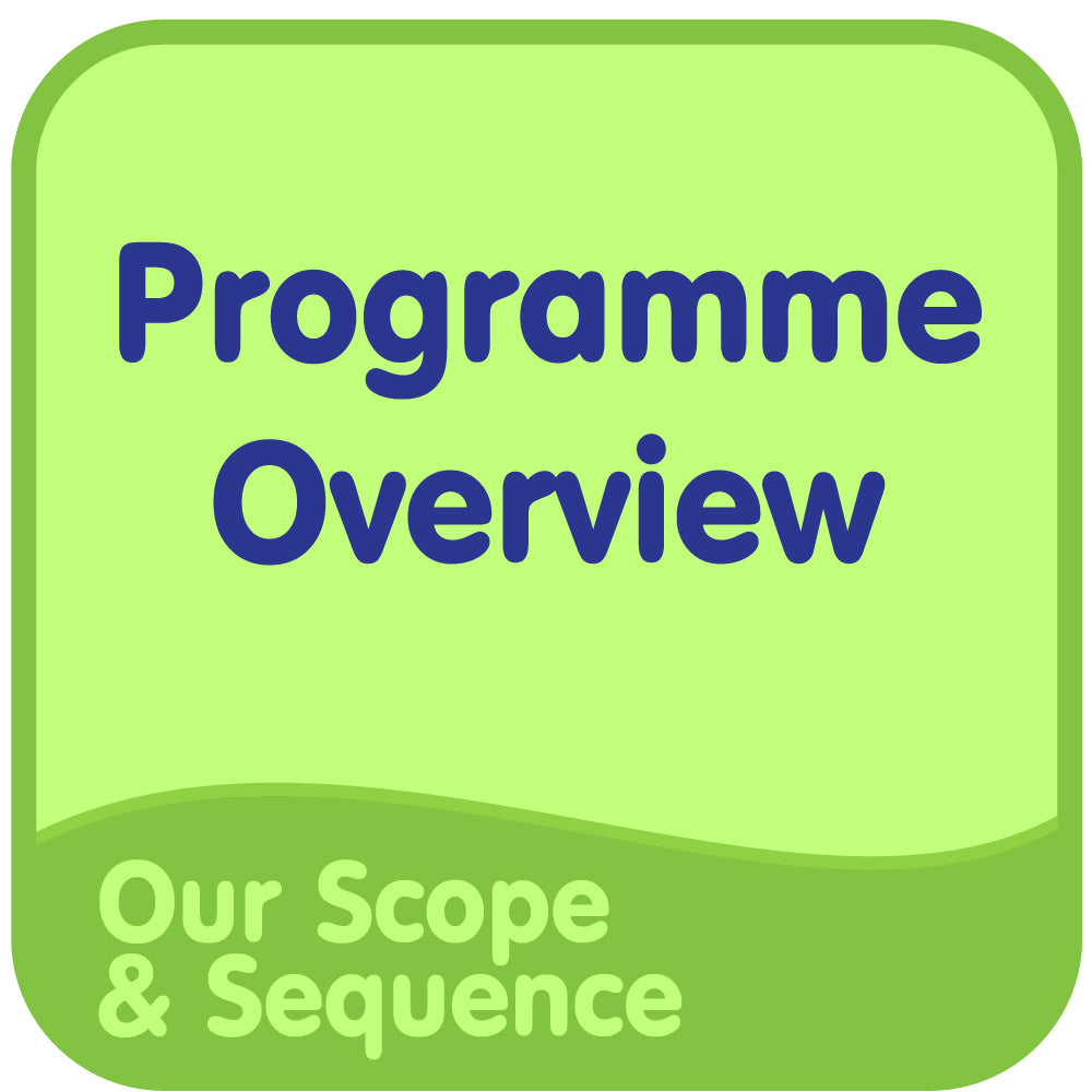 Scope and Sequence