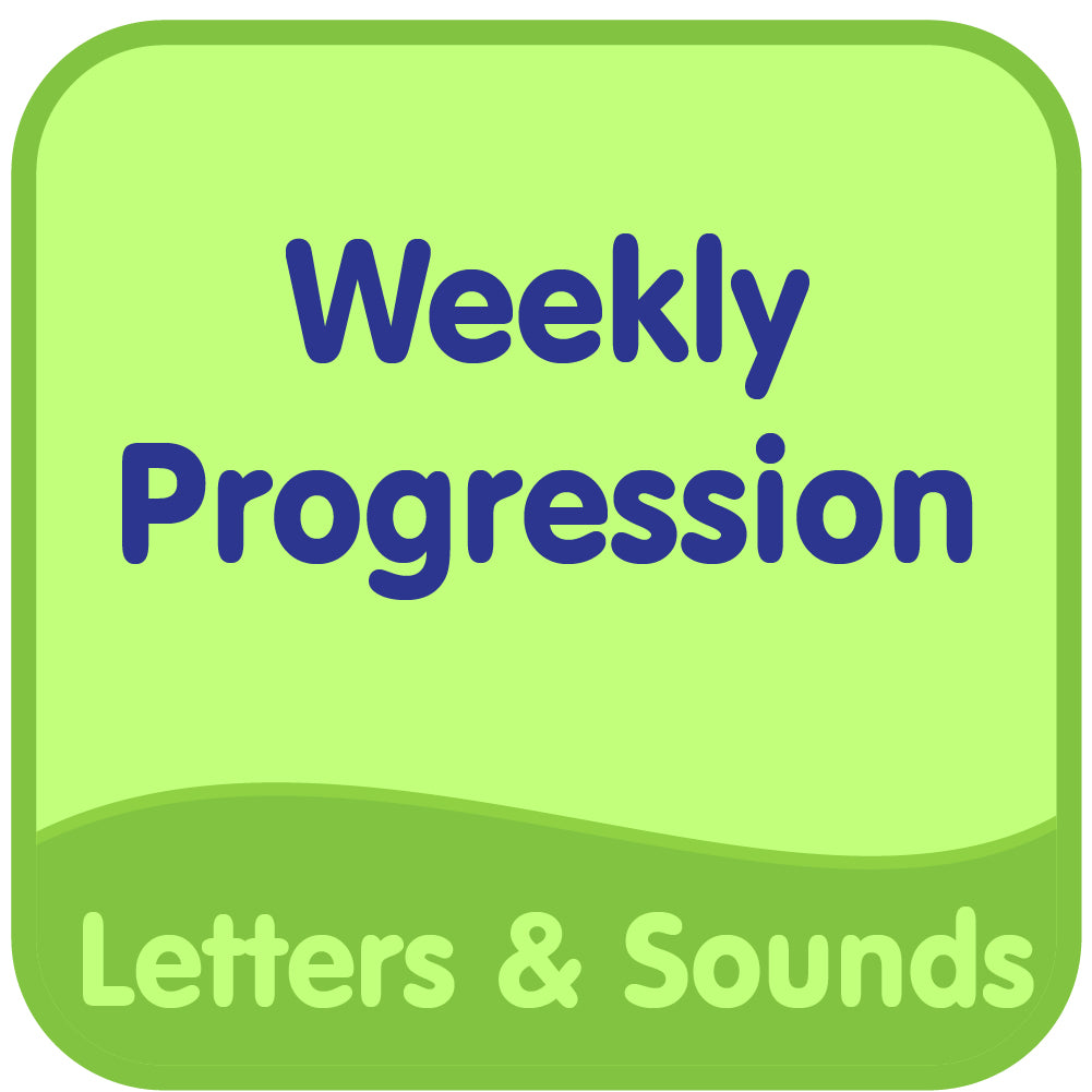 Letters & Sounds Weekly Progression