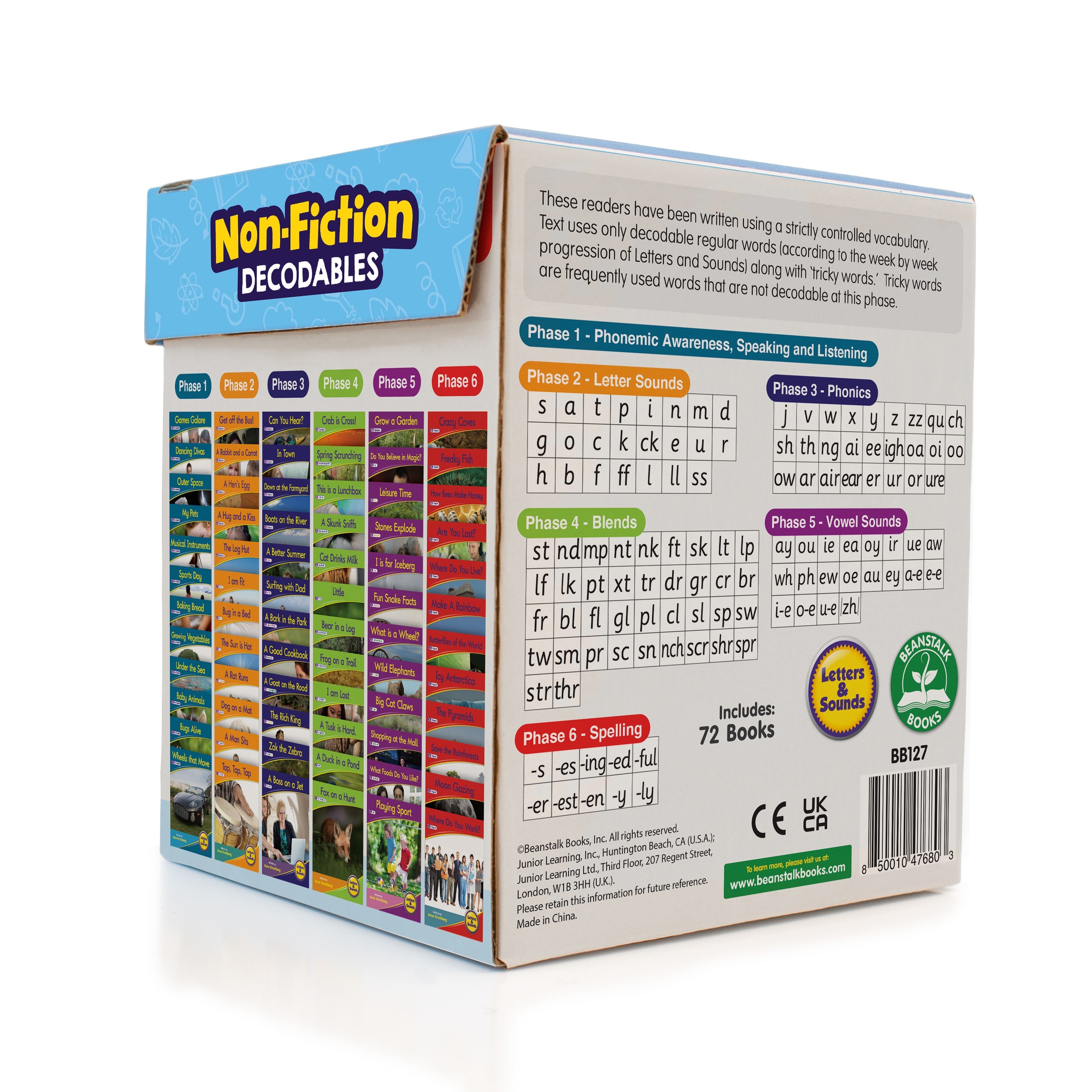 Letters & Sounds Set 1 Non-Fiction Boxed Set