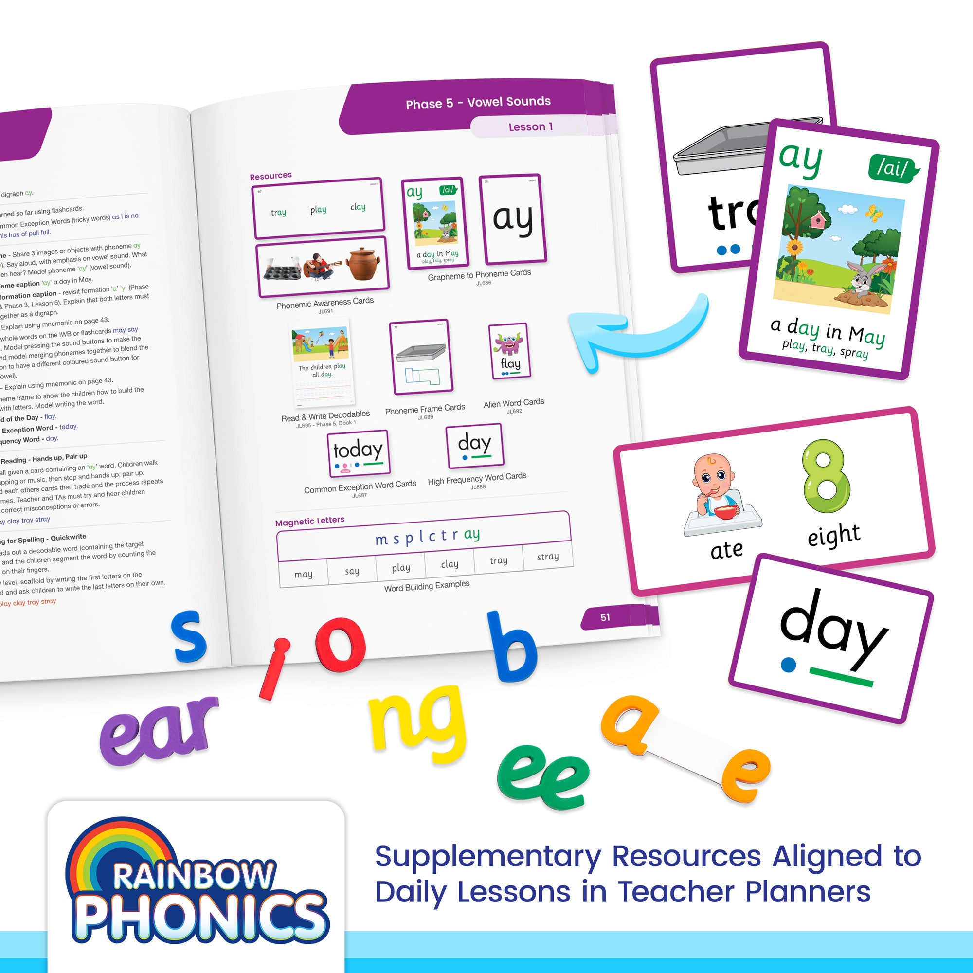 Rainbow Phonics Classroom Kit Year 2