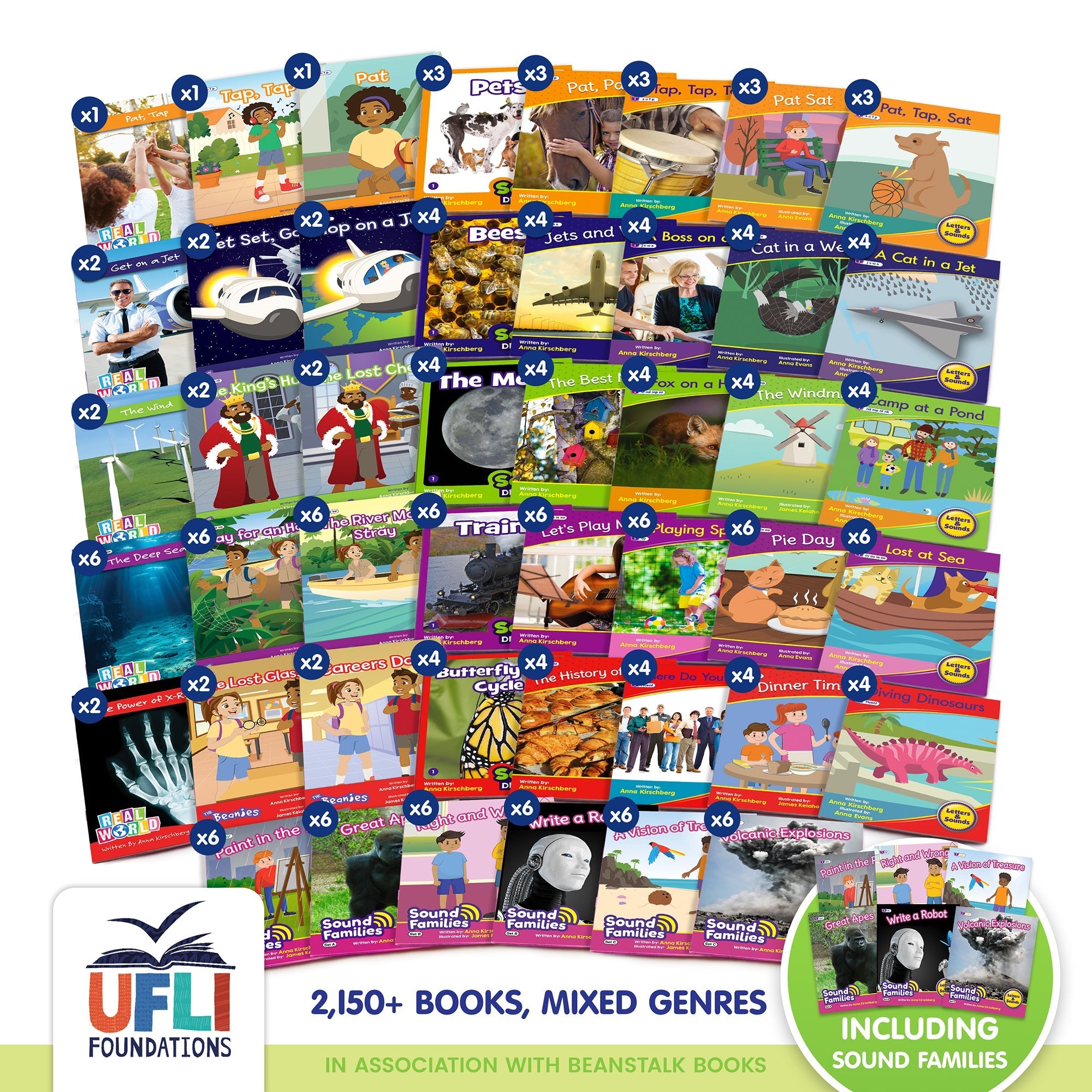 Year 2 UFLI Class Kit