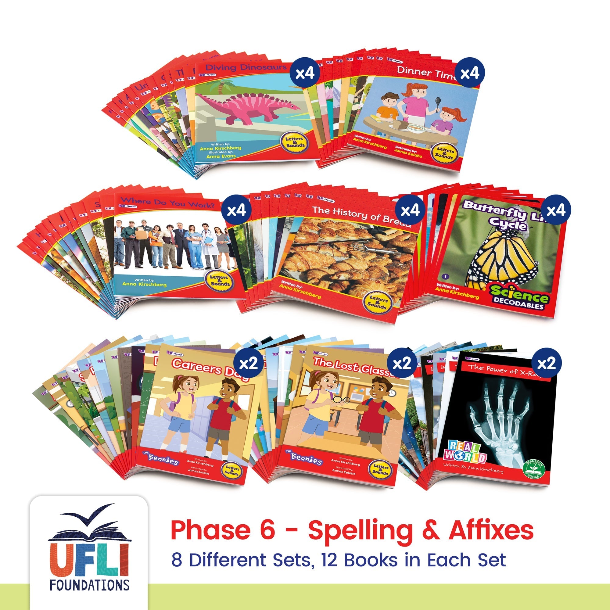 Year 2 UFLI Class Kit
