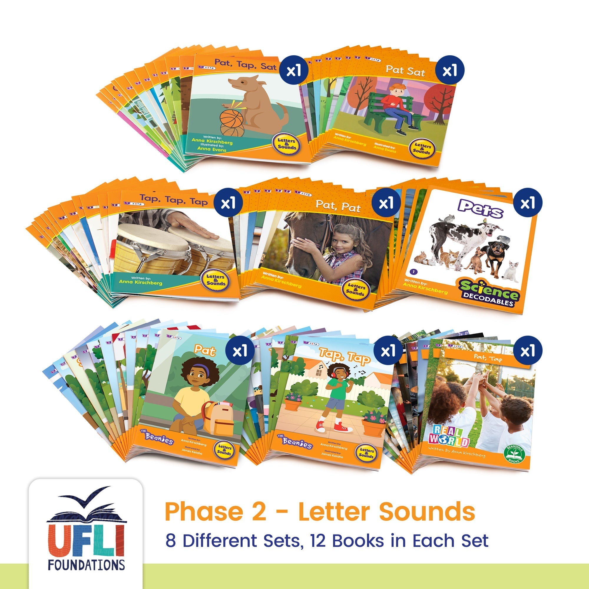 Year 3 UFLI Class Kit