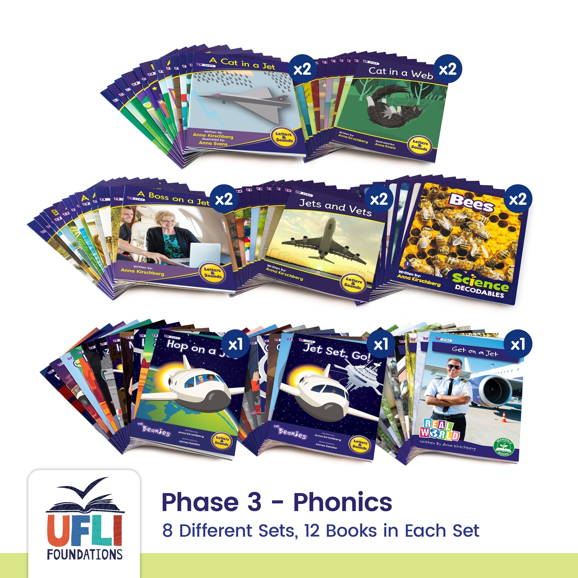 Year 3 UFLI Class Kit