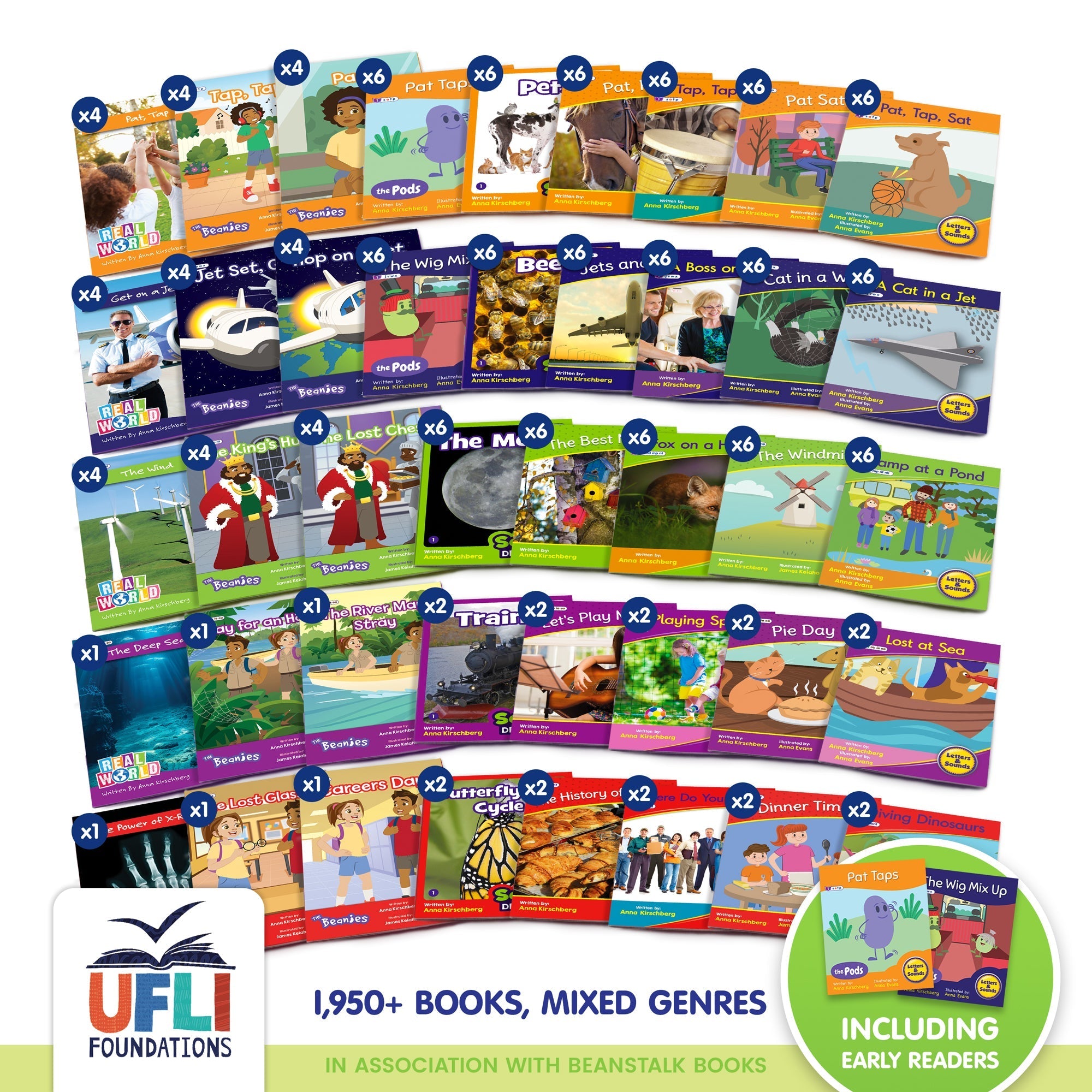 Year 1 UFLI Class Kit